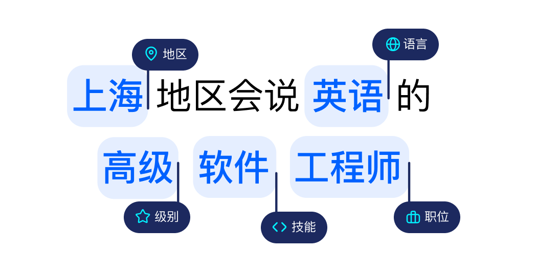 高级多维筛选条件