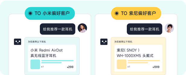 一问多答