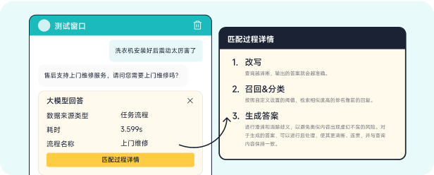 测试窗口